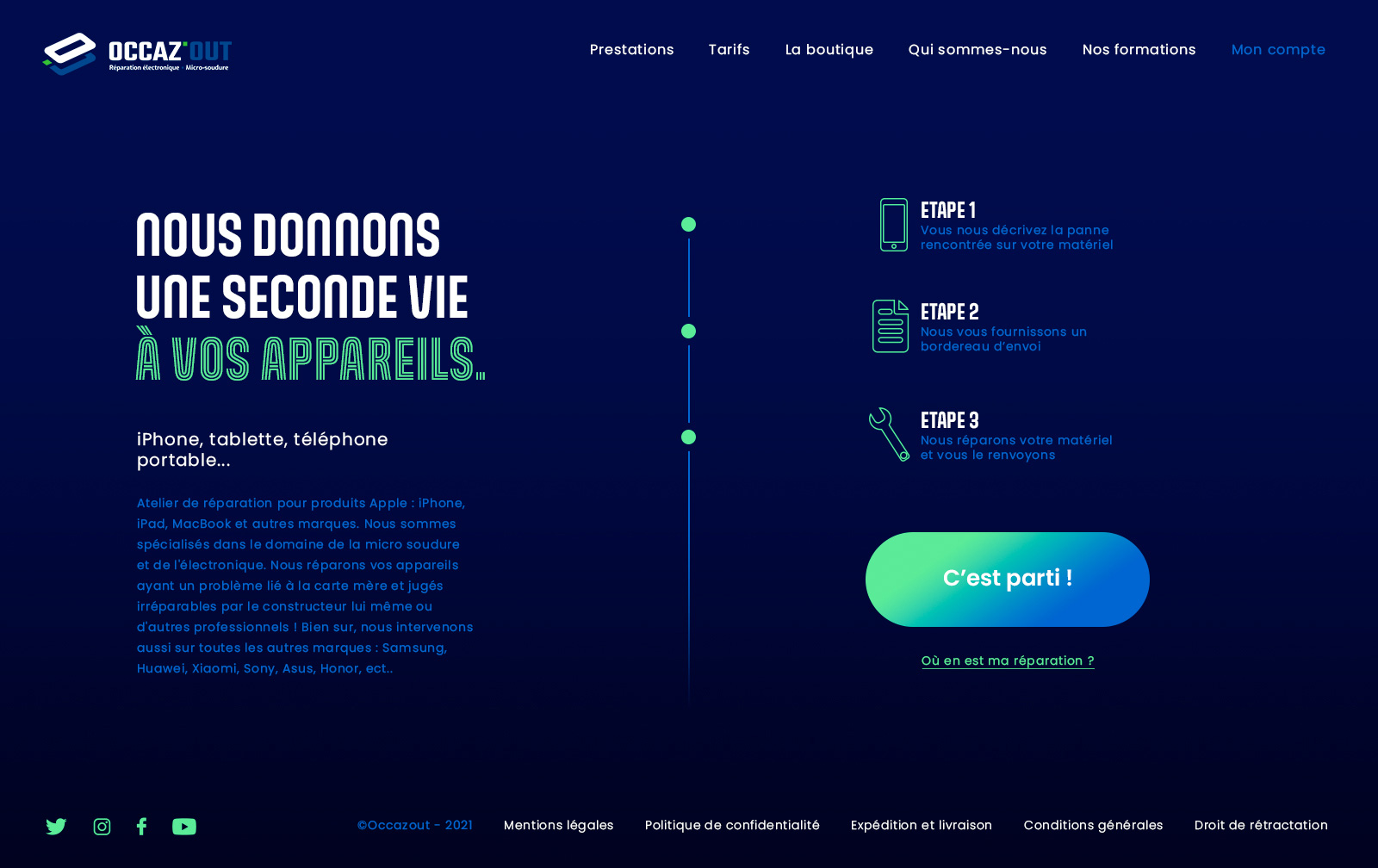 Prospection - Proposition de site commercial